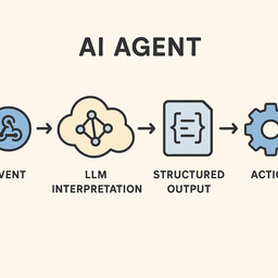 AI Agent, 그 본질과 인프라에 대한 단상